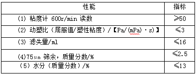 JDBӡ(й)ٷվ