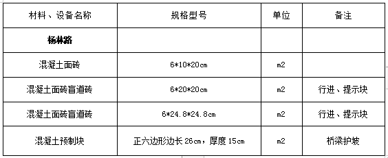 JDBӡ(й)ٷվ