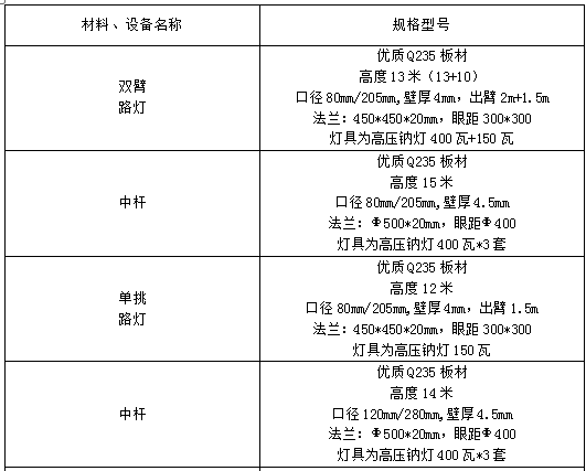JDBӡ(й)ٷվ