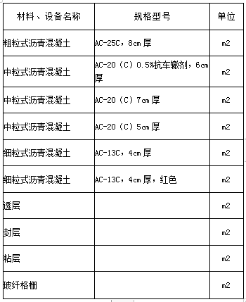 JDBӡ(й)ٷվ