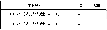 JDBӡ(й)ٷվ