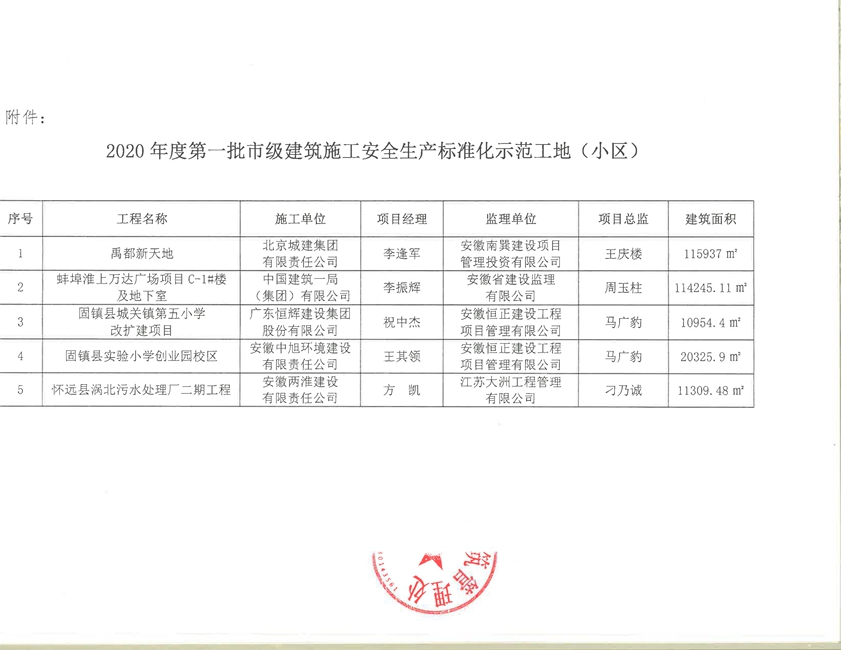 JDBӡ(й)ٷվ