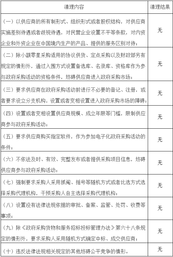 JDBӡ(й)ٷվ