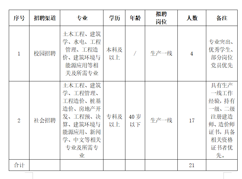 JDBӡ(й)ٷվ