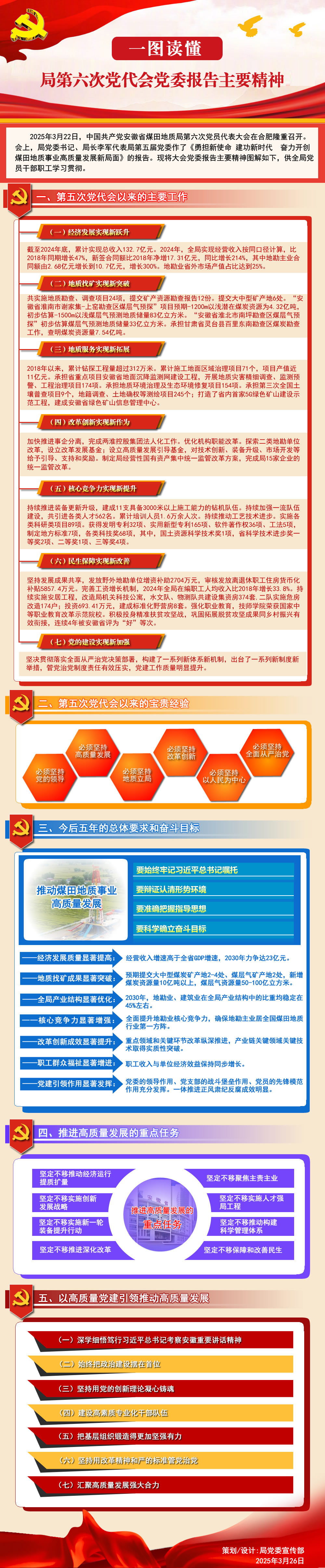 JDBӡ(й)ٷվ